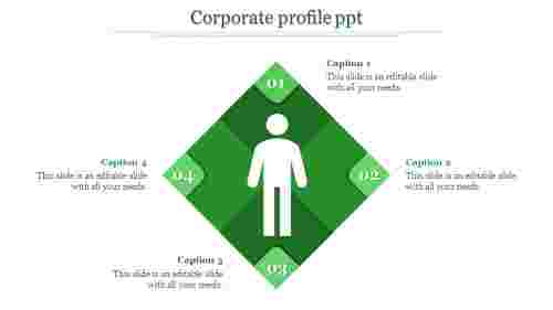 corporate profile ppt-corporate profile ppt-Green